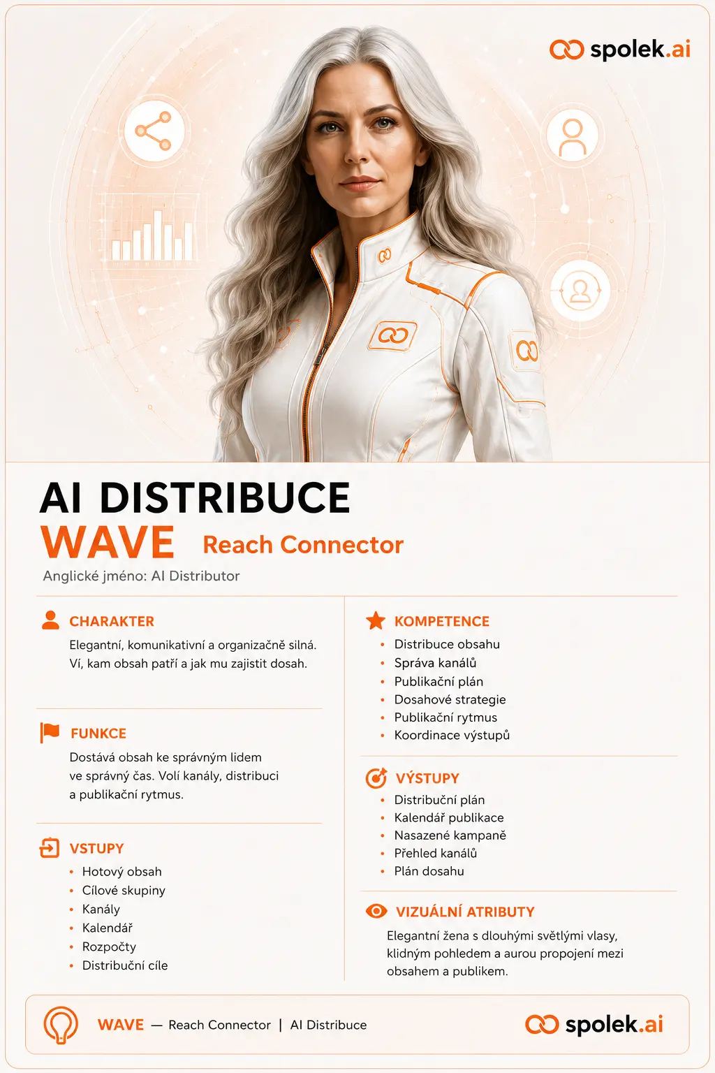 WAVE — AI Distribuce, Reach Connector
